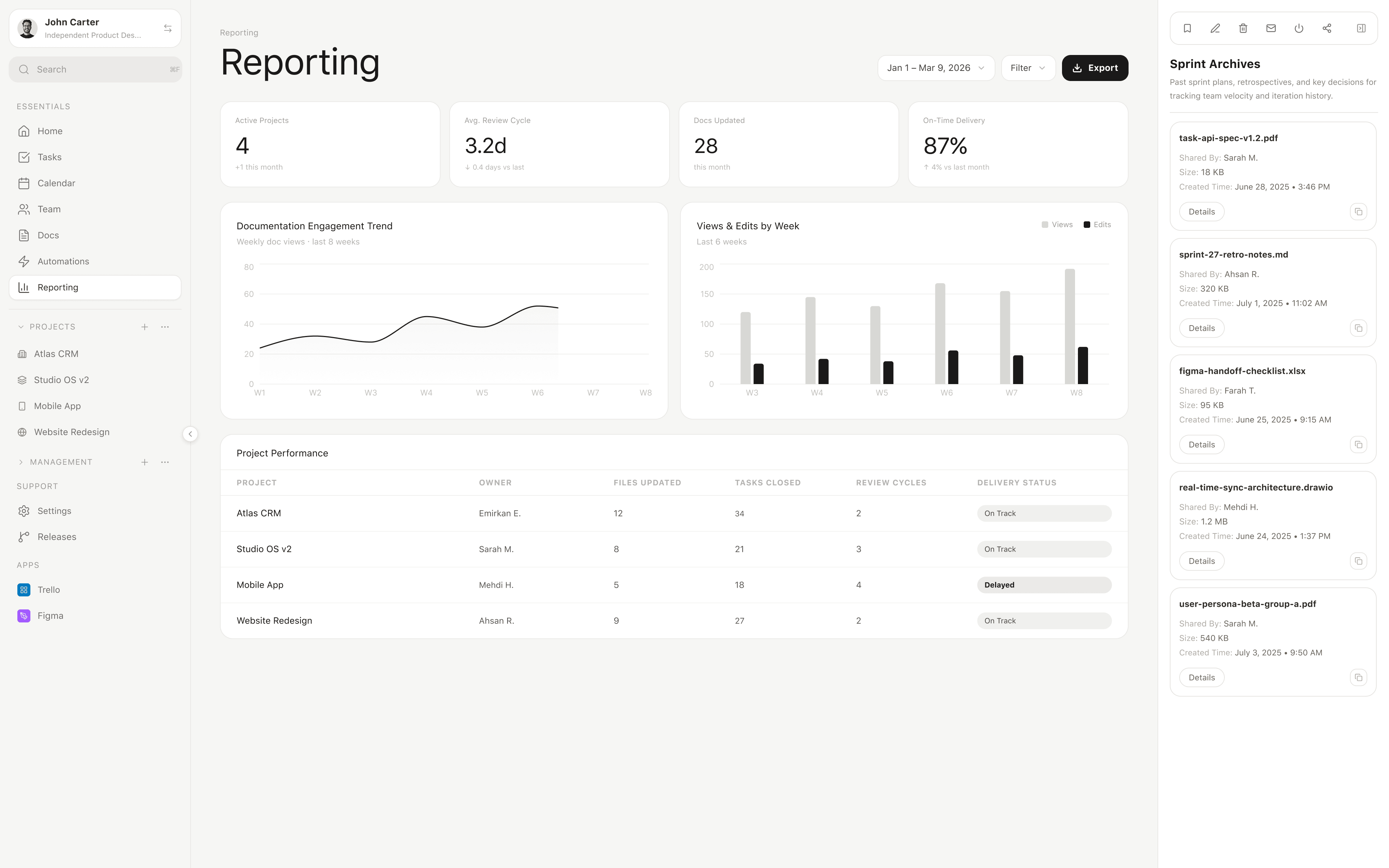 studio OS — report